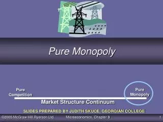 Pure Monopoly